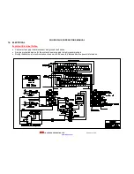 Preview for 54 page of IDD Processing & Packaging SQUIRE PLUS 2 Operation Manual