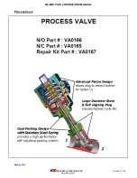 Preview for 60 page of IDD Processing & Packaging SQUIRE PLUS 2 Operation Manual