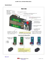 Preview for 61 page of IDD Processing & Packaging SQUIRE PLUS 2 Operation Manual