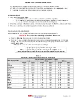 Preview for 66 page of IDD Processing & Packaging SQUIRE PLUS 2 Operation Manual