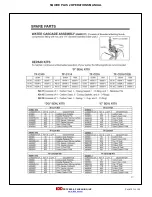 Preview for 101 page of IDD Processing & Packaging SQUIRE PLUS 2 Operation Manual