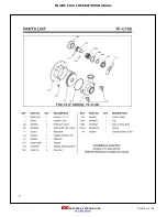 Preview for 102 page of IDD Processing & Packaging SQUIRE PLUS 2 Operation Manual