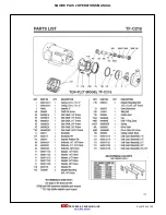 Preview for 105 page of IDD Processing & Packaging SQUIRE PLUS 2 Operation Manual