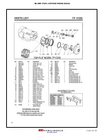 Preview for 106 page of IDD Processing & Packaging SQUIRE PLUS 2 Operation Manual