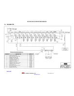 Preview for 108 page of IDD Processing & Packaging SQUIRE PLUS 2 Operation Manual