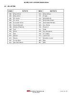 Preview for 110 page of IDD Processing & Packaging SQUIRE PLUS 2 Operation Manual