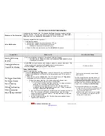 Preview for 115 page of IDD Processing & Packaging SQUIRE PLUS 2 Operation Manual