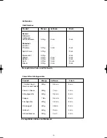 Preview for 18 page of Ide Line 753-122 User Manual