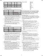 Preview for 19 page of Ide Line ide line 753-125 User Manual