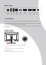 Preview for 6 page of Idea Display G27U Instruction Manual