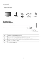 Предварительный просмотр 6 страницы Idea Display OG34RWA-165HZ Manual