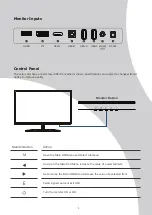 Preview for 6 page of Idea Display Q32P Instruction Manual