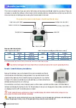 Preview for 8 page of Idea-fly Poseidon Pro V2 User Manual