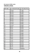 Предварительный просмотр 59 страницы Idea 33-928 Instruction Manual