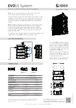 Idea EVO55-M Quick Start Manual preview