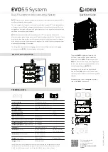 Preview for 1 page of Idea EVO55 Quick Start Manual