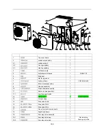 Предварительный просмотр 80 страницы Idea ICC(ICA)-**HR-SA6-NI User Manual