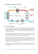 Preview for 5 page of Idea ISW-10 SF1-DN1 Installation Manual