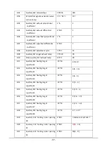 Preview for 37 page of Idea ISW-10 SF1-DN1 Installation Manual