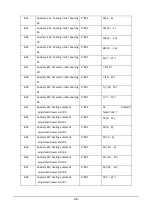 Preview for 38 page of Idea ISW-10 SF1-DN1 Installation Manual