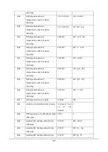 Preview for 40 page of Idea ISW-10 SF1-DN1 Installation Manual