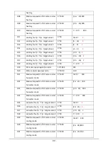 Preview for 42 page of Idea ISW-10 SF1-DN1 Installation Manual