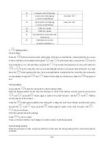 Preview for 44 page of Idea ISW-10 SF1-DN1 Installation Manual