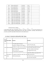 Preview for 46 page of Idea ISW-10 SF1-DN1 Installation Manual