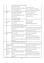 Preview for 47 page of Idea ISW-10 SF1-DN1 Installation Manual