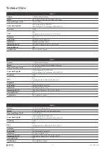 Preview for 2 page of Idea OPI Series User Manual