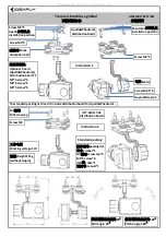 IdeaFly 390000020 Quick Start Manual preview