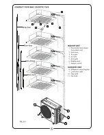 Preview for 5 page of Ideal Air 700018 User Manual