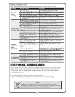 Preview for 10 page of Ideal Air 700019 User Manual