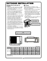 Предварительный просмотр 9 страницы Ideal Air 700026 Installation Manual