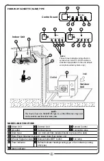 Предварительный просмотр 4 страницы Ideal Air 700026 User Manual