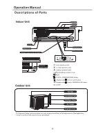 Preview for 20 page of Ideal Air 700485 Installation & Operation Manual