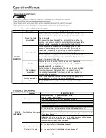 Preview for 32 page of Ideal Air 700485 Installation & Operation Manual