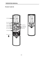 Preview for 25 page of Ideal Air 700500 Installation & Operation Manual