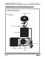 Preview for 12 page of Ideal Air 700870 Service Manual