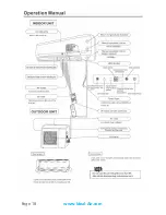 Preview for 17 page of Ideal Air 700890 Installation & Operation Manual