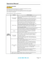 Preview for 30 page of Ideal Air 700890 Installation & Operation Manual