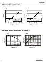 Preview for 7 page of Ideal Air AH36LB-D3DNA3D Service Manual