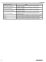 Preview for 22 page of Ideal Air AH36LB-D3DNA3D Service Manual