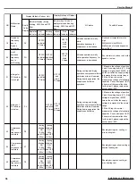 Preview for 34 page of Ideal Air AH36LB-D3DNA3D Service Manual