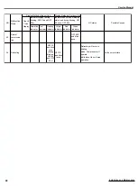 Preview for 38 page of Ideal Air AH36LB-D3DNA3D Service Manual