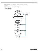 Preview for 52 page of Ideal Air AH36LB-D3DNA3D Service Manual