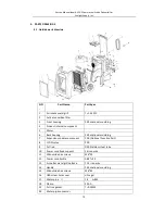 Preview for 10 page of Ideal Air CG2 Service Manual