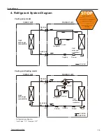 Preview for 14 page of Ideal Air IAC24MD-D3DNA3D Service Manual