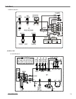 Preview for 16 page of Ideal Air IAC24MD-D3DNA3D Service Manual