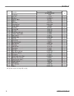 Preview for 70 page of Ideal Air IAC24MD-D3DNA3D Service Manual